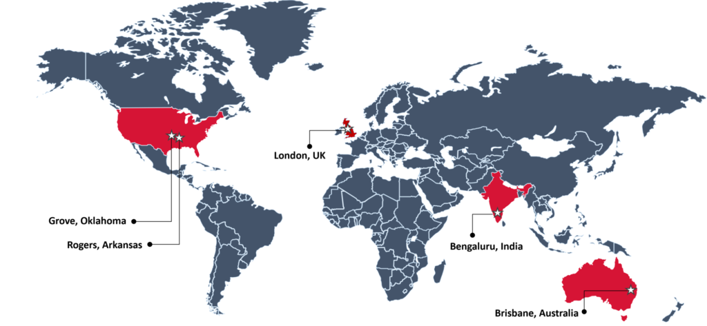 Ferra Group Locations